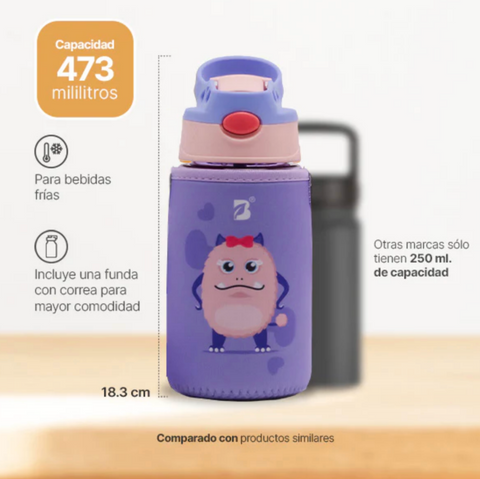 Botella Para Niños Peluchina 473 ml | Blife