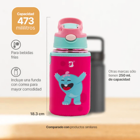 Botella Para Niños Tomatín 473 ml | Blife