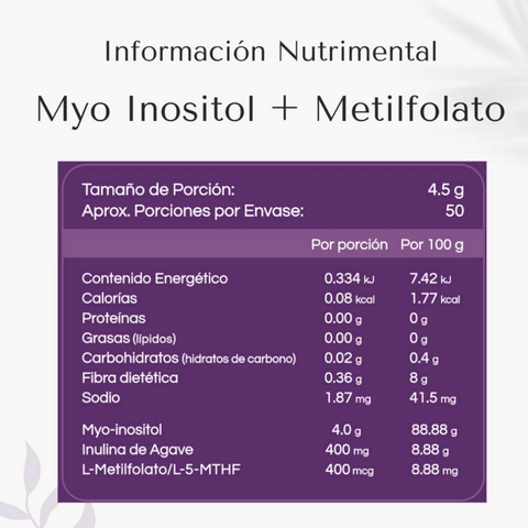 Myo-Inositol con Metilfolato  ⎜Holiherb