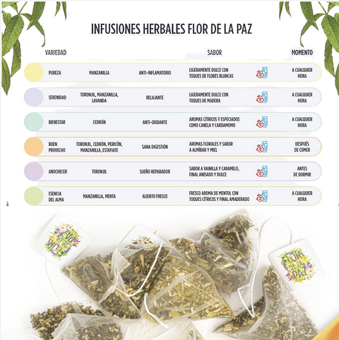 Infusión Flor de la Paz caja surtida 18 Sobres