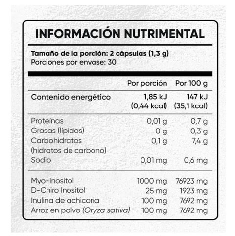 Multi-Inositol ⎜Multiblue