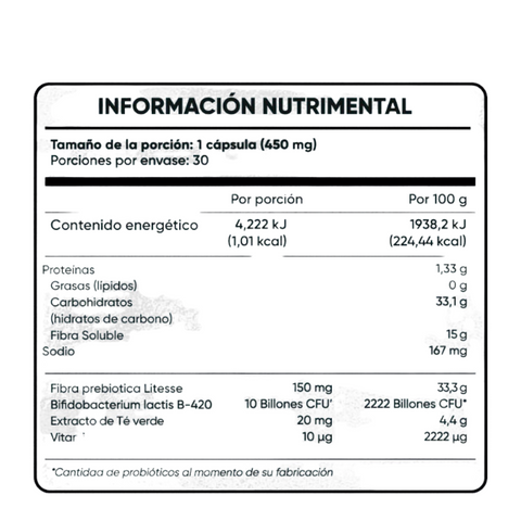 Probióticos y Prebióticos Probiotic Fit  ⎜Multiblue